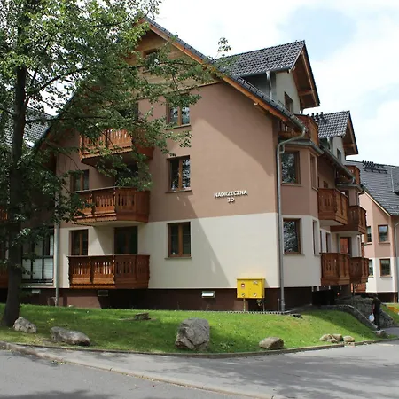 Blisko Centrum Z Garażem Apartament Karpacz